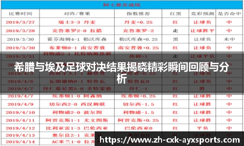 希腊与埃及足球对决结果揭晓精彩瞬间回顾与分析